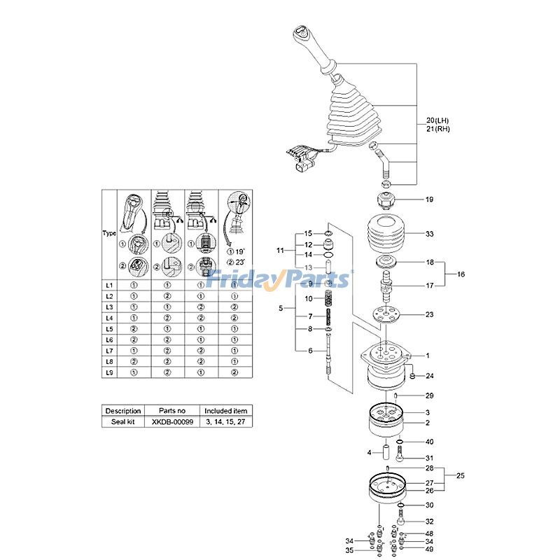 FridayParts RCV-Hebel rechts