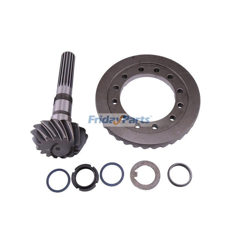 ローダー リングとピニオンギアセット