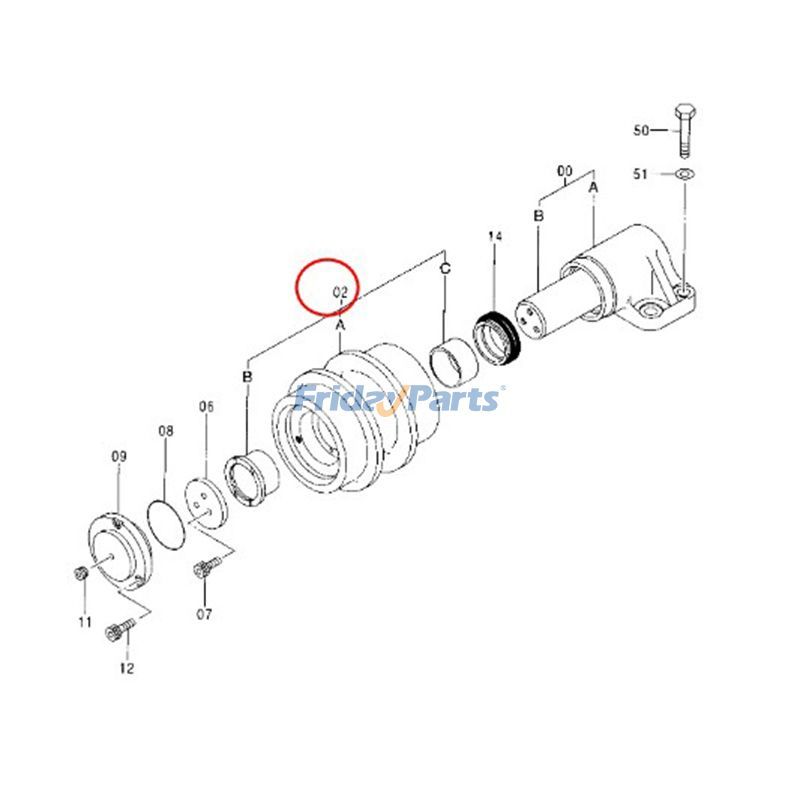エクスカベーター ローラー