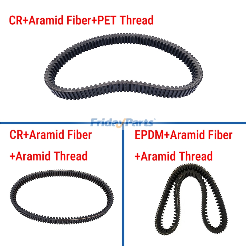 Secondary Clutch Drive Belt for Sport UTV/ATV