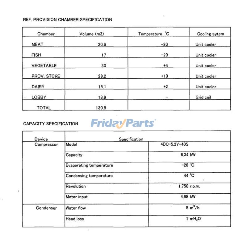 空気圧縮機 半密閉型コンプレッサー