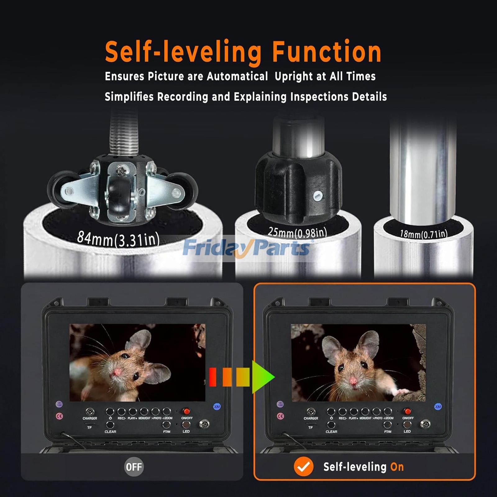 Cámara de inspección de tuberías con localizador de 512 Hz, autonivelante, con transmisor, pantalla a color HD de 9", resistente al agua IP68. de FridayParts