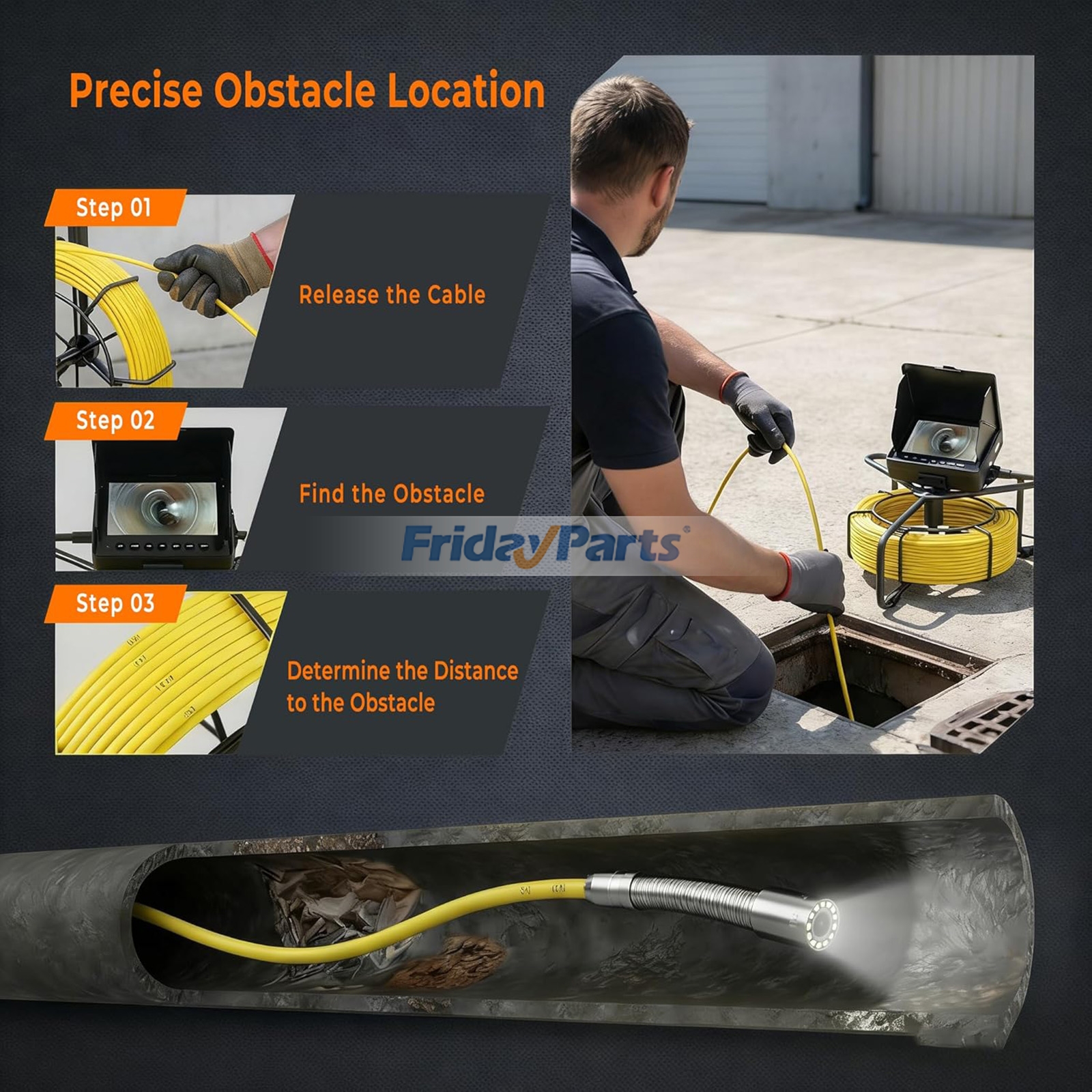 Parte para Herramientas manuales y eléctricas