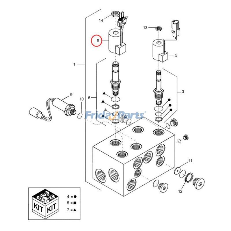 Solenoid Coil Harvester for Tractor