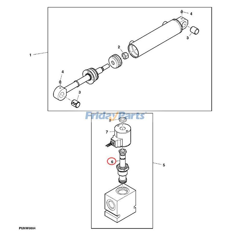 今すぐソレノイド作動カートリッジバルブをチェック！