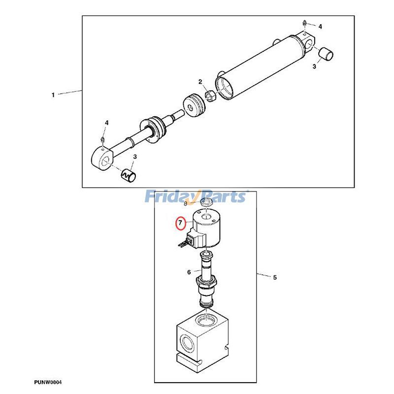 Solenoid Valve Coil Harvester for Harvester