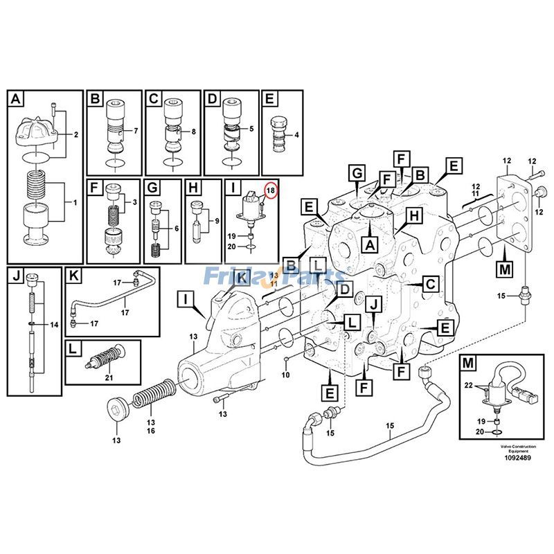 Solenoid Valve Wheel for Loader
