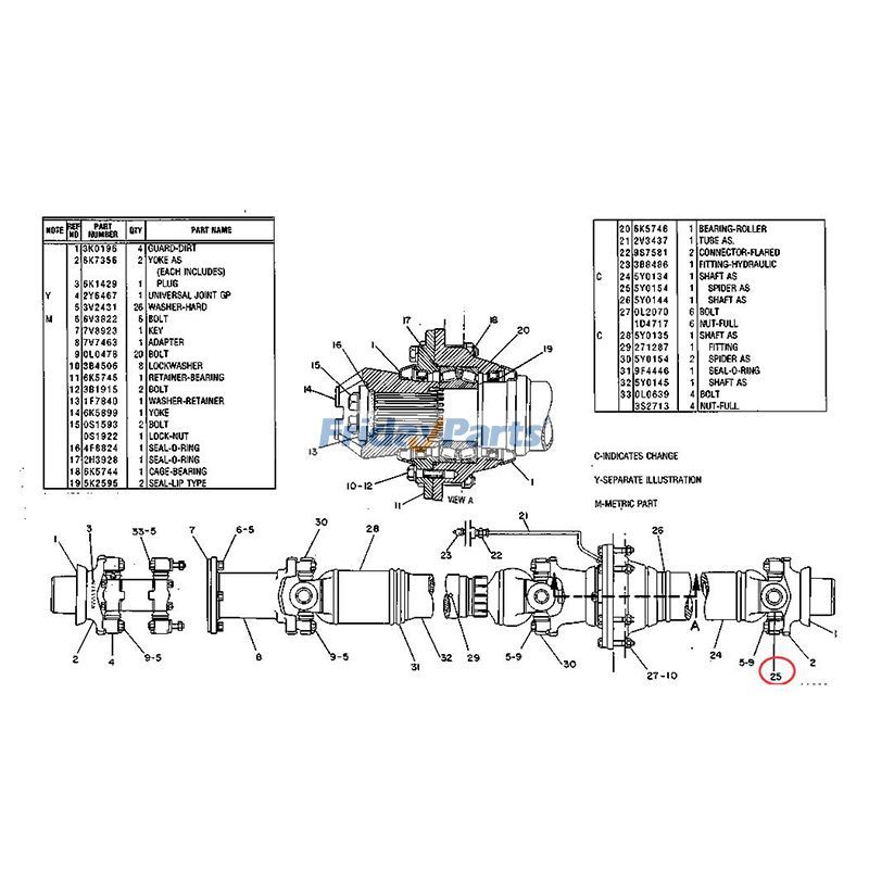 Spinnen- und Lagerbaugruppe CATFür CAT
