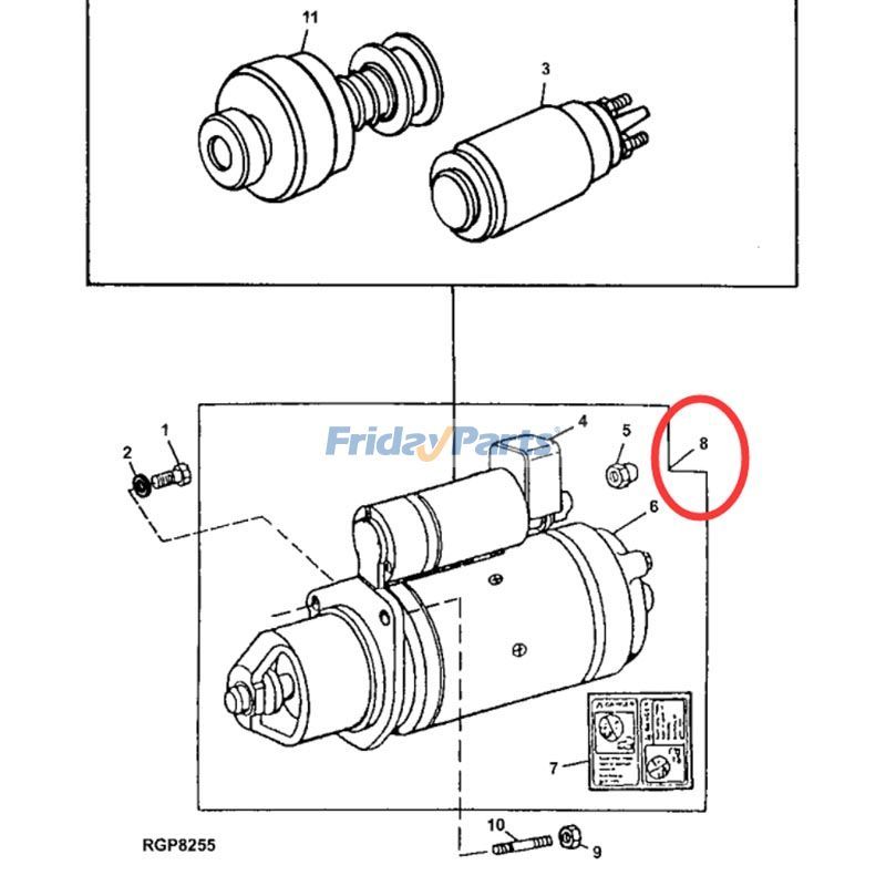 今すぐスターターモーターをチェック！