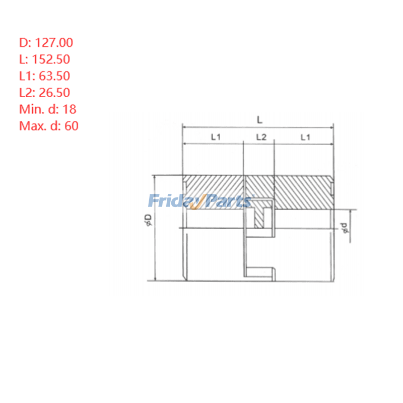 その他 カップリング