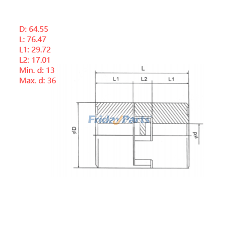 その他 カップリング