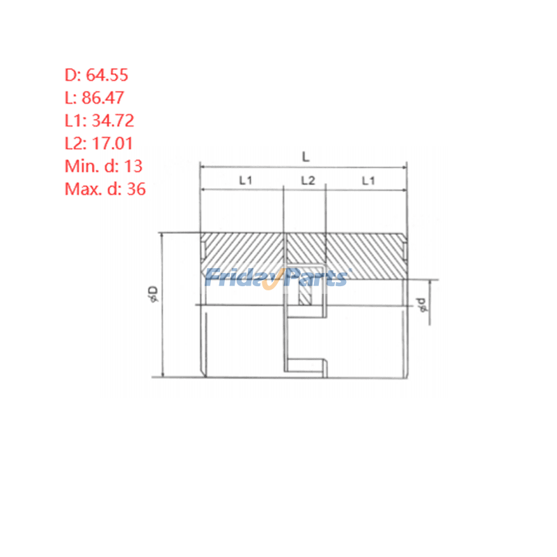 その他 カップリング