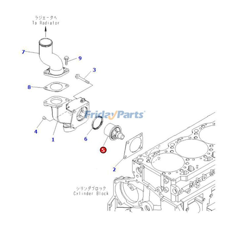 FridayParts Thermostat 6D125E-2 S6D170-1 Rad WA700-1L