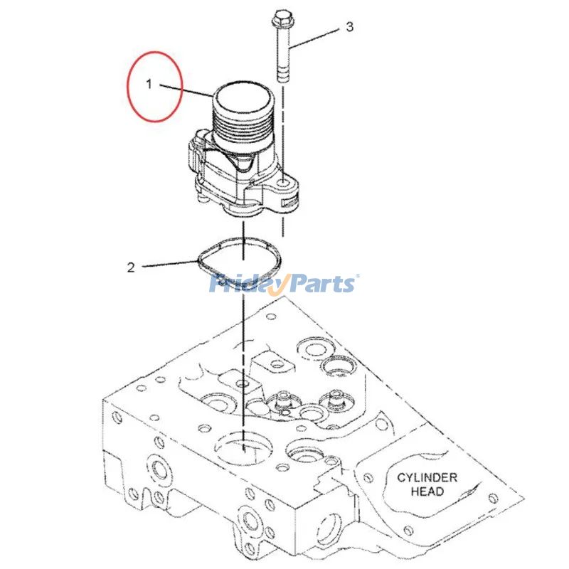 Thermostat-Montagesäule CATbei FridayParts kaufen