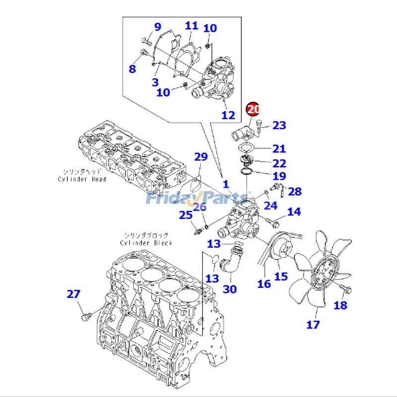 Thermostat Cover  for Engine,Forklift