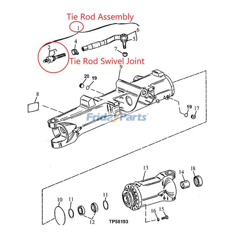 Ensemble de barre de direction pour Moteur,Chariot Élévateur,Chargeur Pour JOHN DEERE