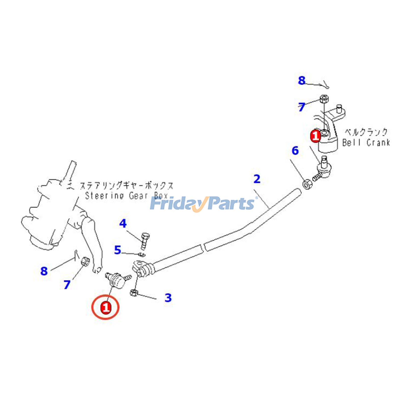フォークリフト タイロッドエンド