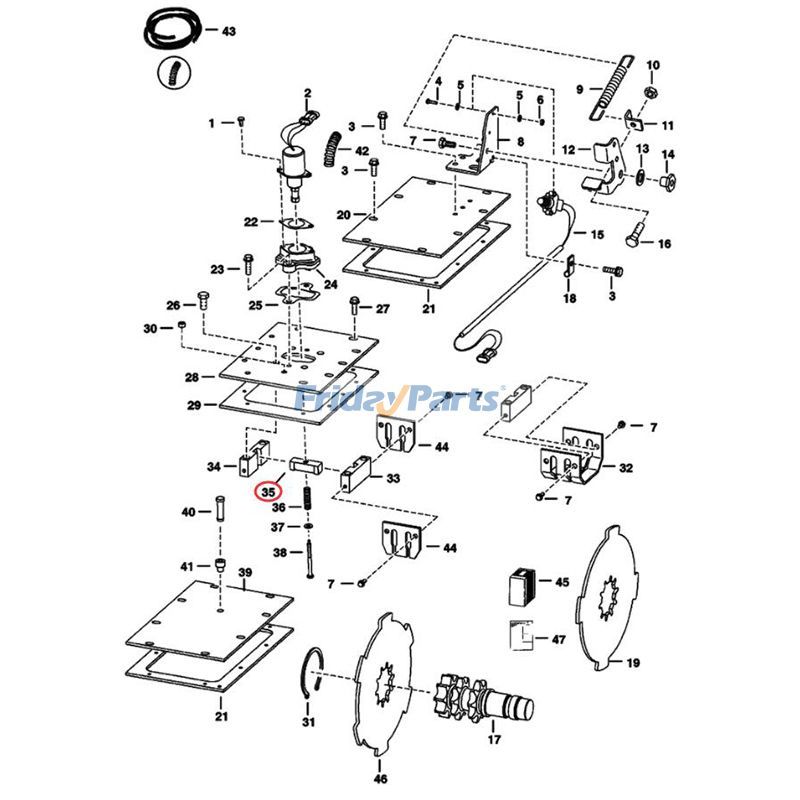 Traction Lock Wedge Skid Steers for Loader