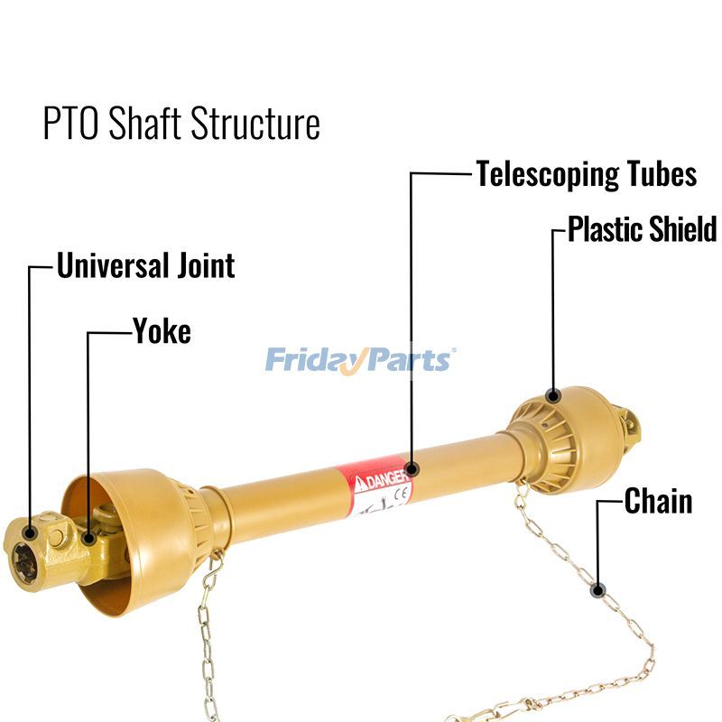 FridayPartsでPTOシャフトドライブシャフトを購入