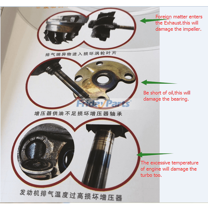 Turbo GT4288 Turbolader 452101 für 1993- Volvo FH12 LKW mit D12A Motorfür Für VOLVO