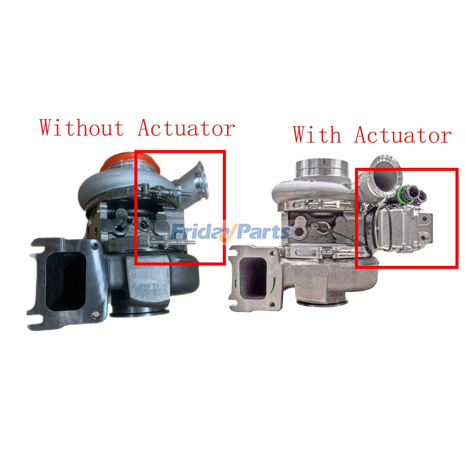 Turbocharger for Engine