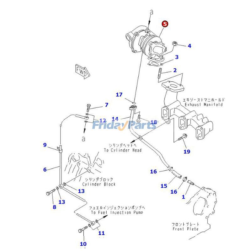 peça essencial para 
