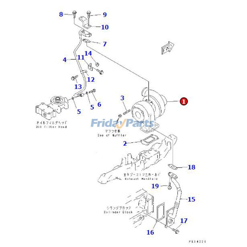 Turbo S2D Turboladerbei FridayParts kaufen