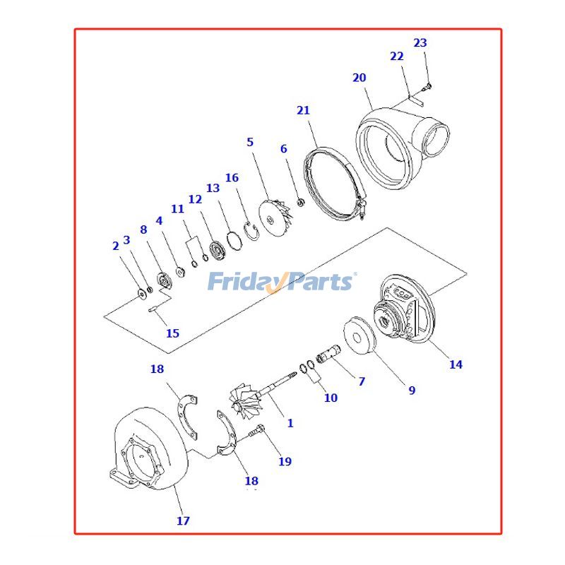 Turbocharger Core Assembly for Engine