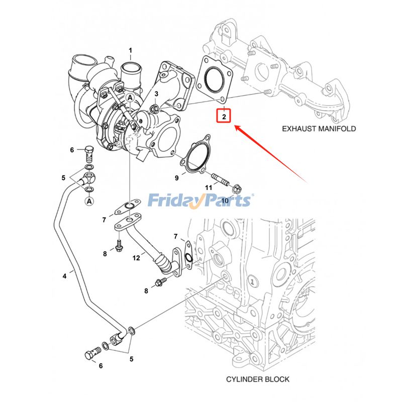 Turbocharger Gasket for Loader,Telehandler