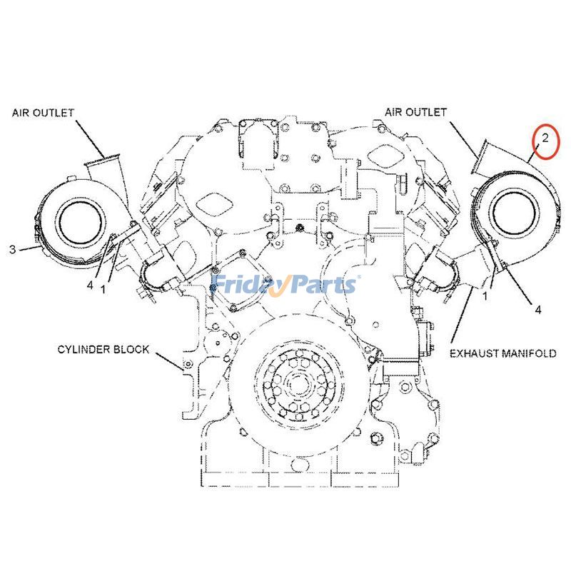 Turbocharger for Tractor