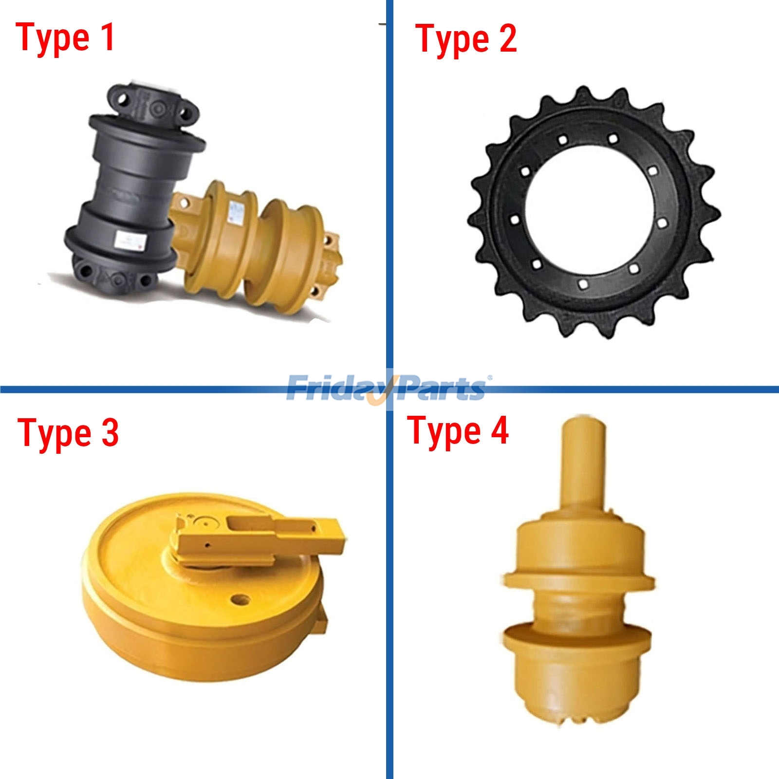 Undercarriage Partserpillar CAT for Excavator