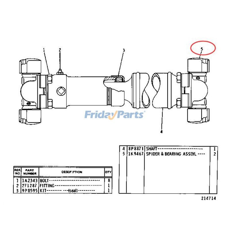 Spinnen- und Lagerbaugruppe für CAT-Schienenfür Lader