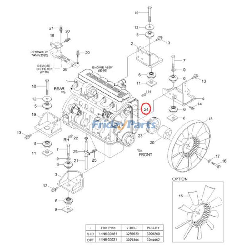 V-Belt for Excavator