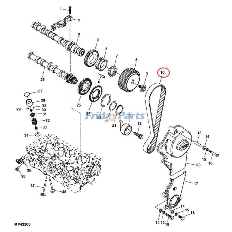 FridayParts Keilriemen John Deere
