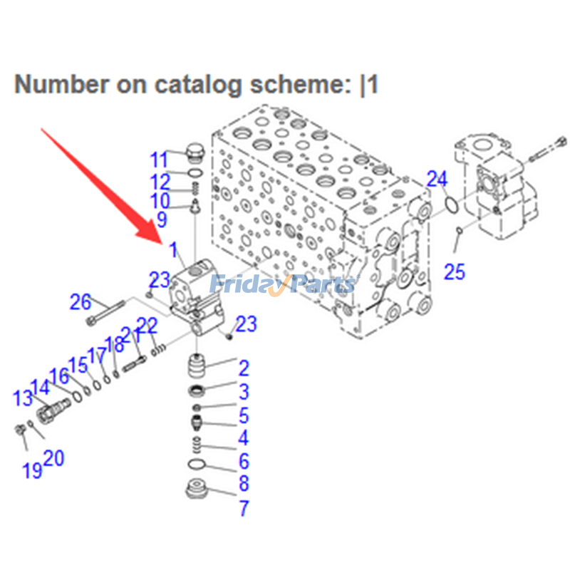 エクスカベーター メインコントロールバルブ掘削機