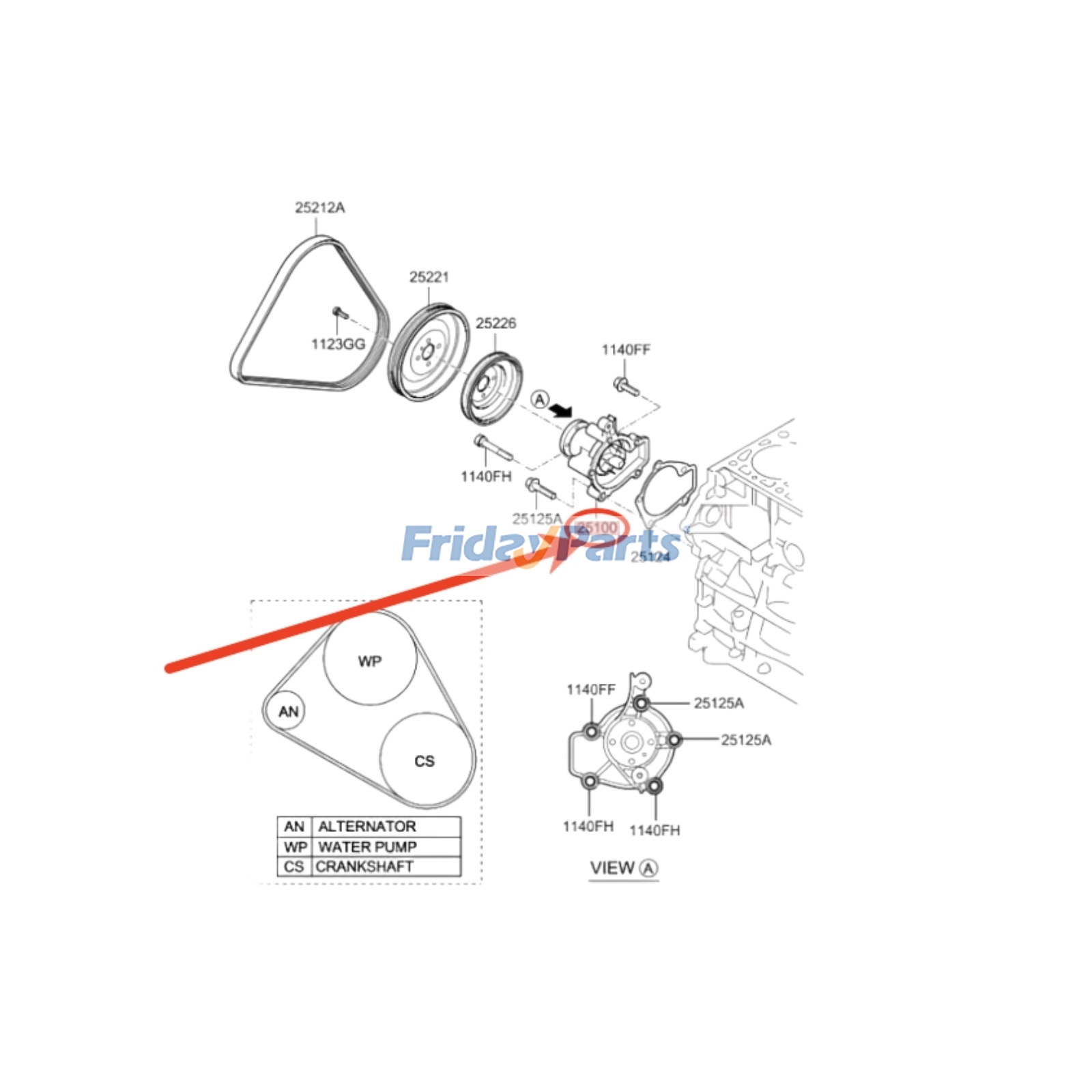 Bomba de agua 25100-23022 para Hyundai Elantra Touring Tiburon Tucson Kia Soul Sportage 2001-2012 Para HYUNDAI,Para Kia