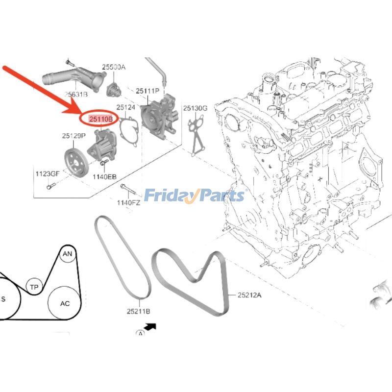 FridayParts Wasserpumpe