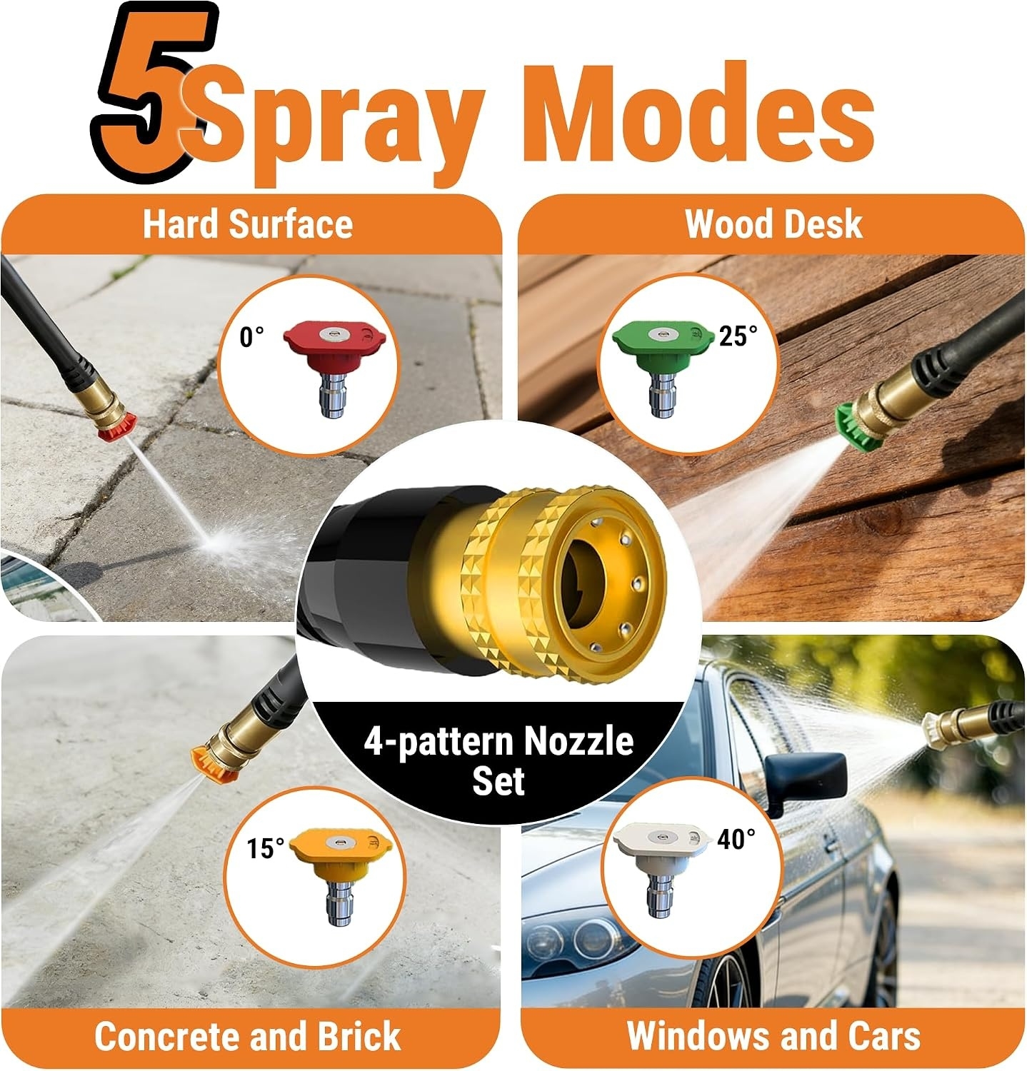  Gas Powered Pressure Washer 