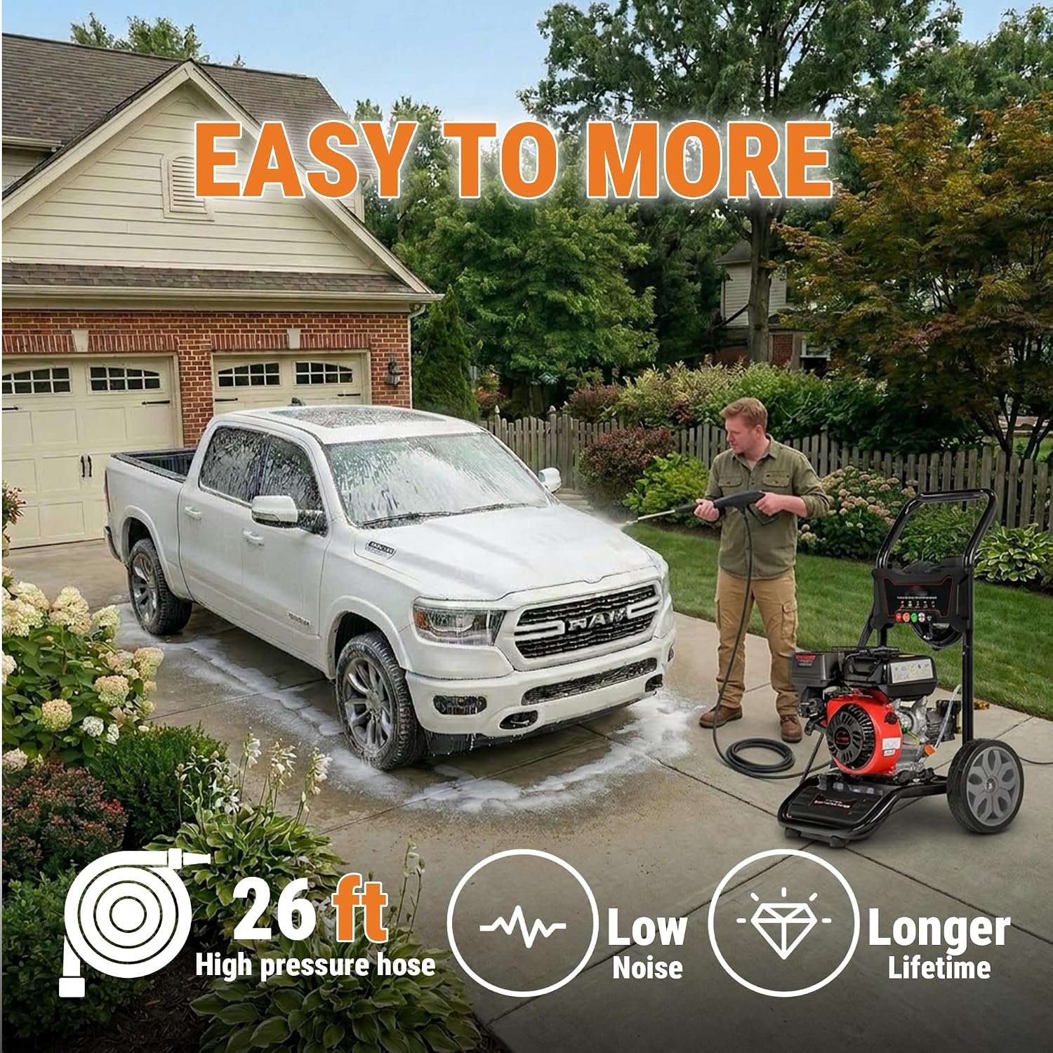 FridayParts Gas Powered Pressure Washer