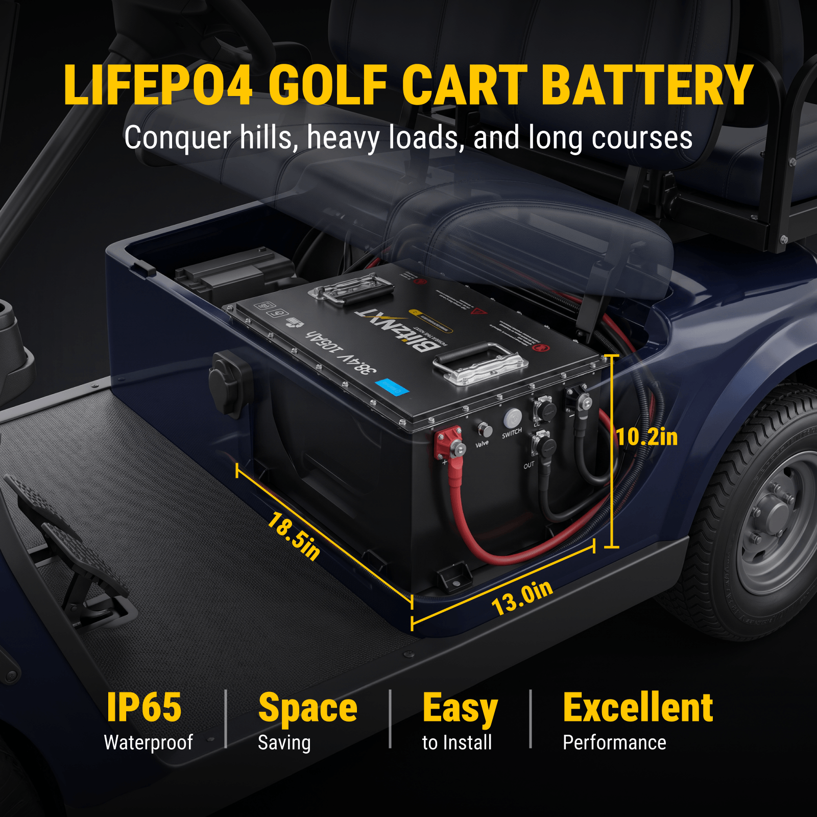 LiFePO4 Golf Cart Battery for Sport UTV/ATV,Golf Cart