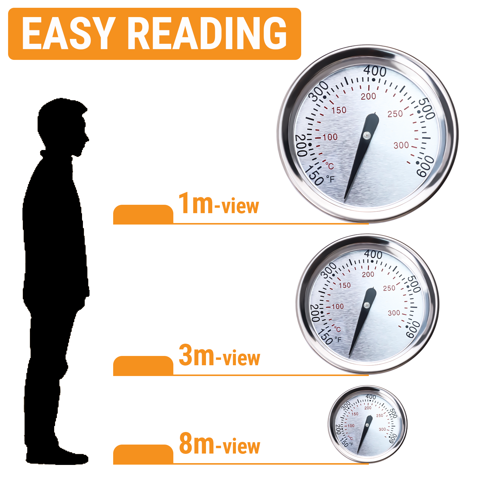 Grill Thermometer in Stock in China,USA,China Stock