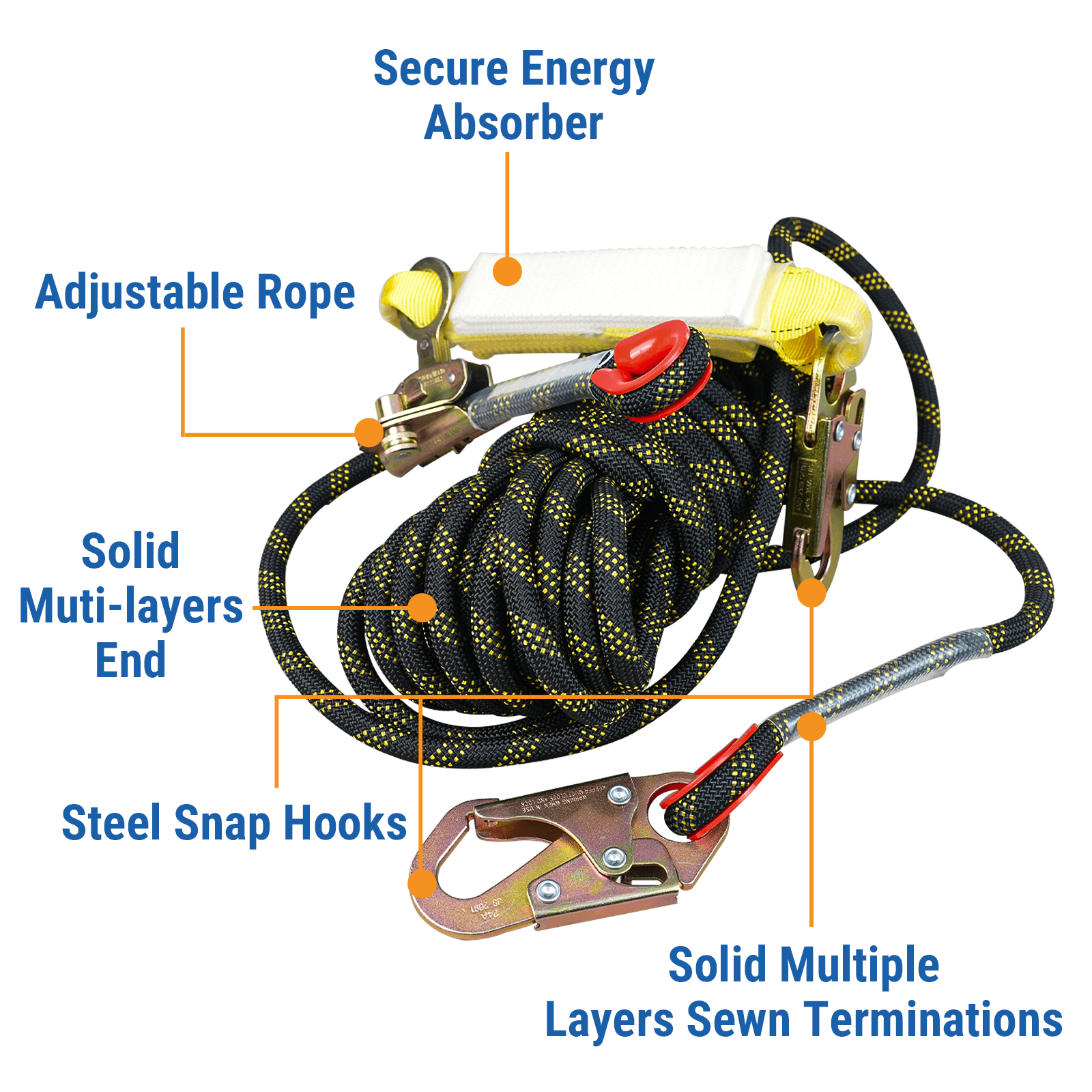 5 Point Full Body Safety Harness and Shock Absorbing Lanyard Set Fall Protection Kit ANSI Certified for Roof Work Rescue and Industrial Use