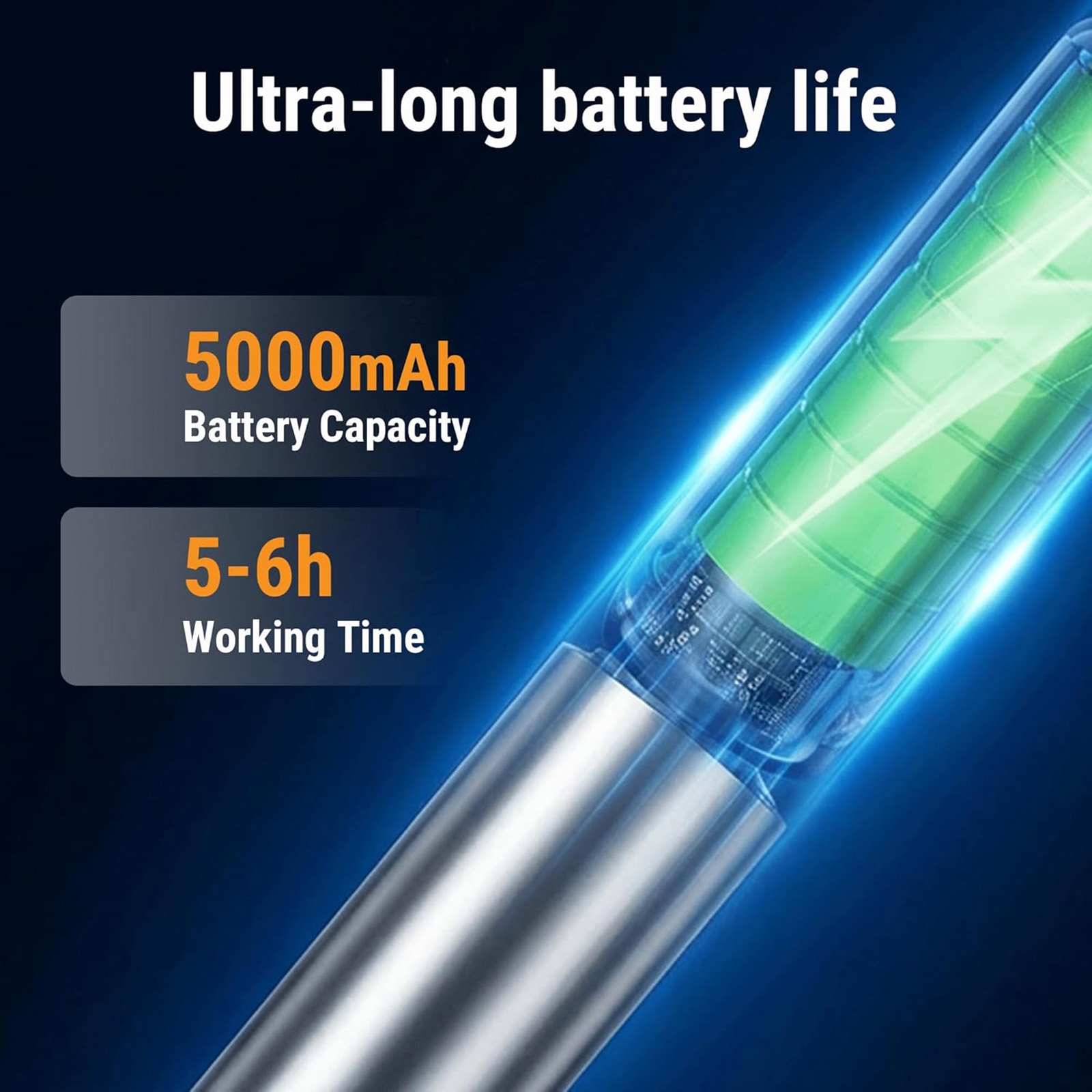  360° Articulating Borescope Camera For OTHER BRAND