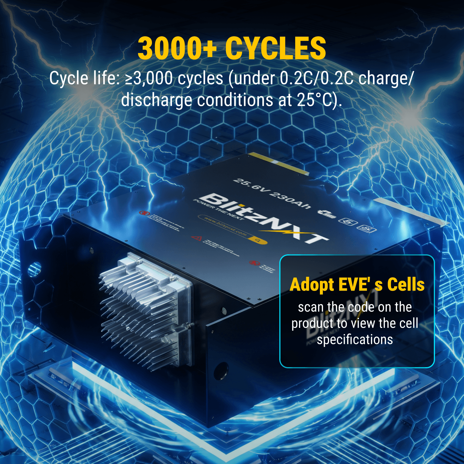 Batería de 24 V–80 V LiFePO4 para montacargas, 230 Ah–920 Ah, Lithium Power Solutions, descarga de 100 A–175 A, clasificación IP67, 2000–3000+ ciclos para uso industrial.