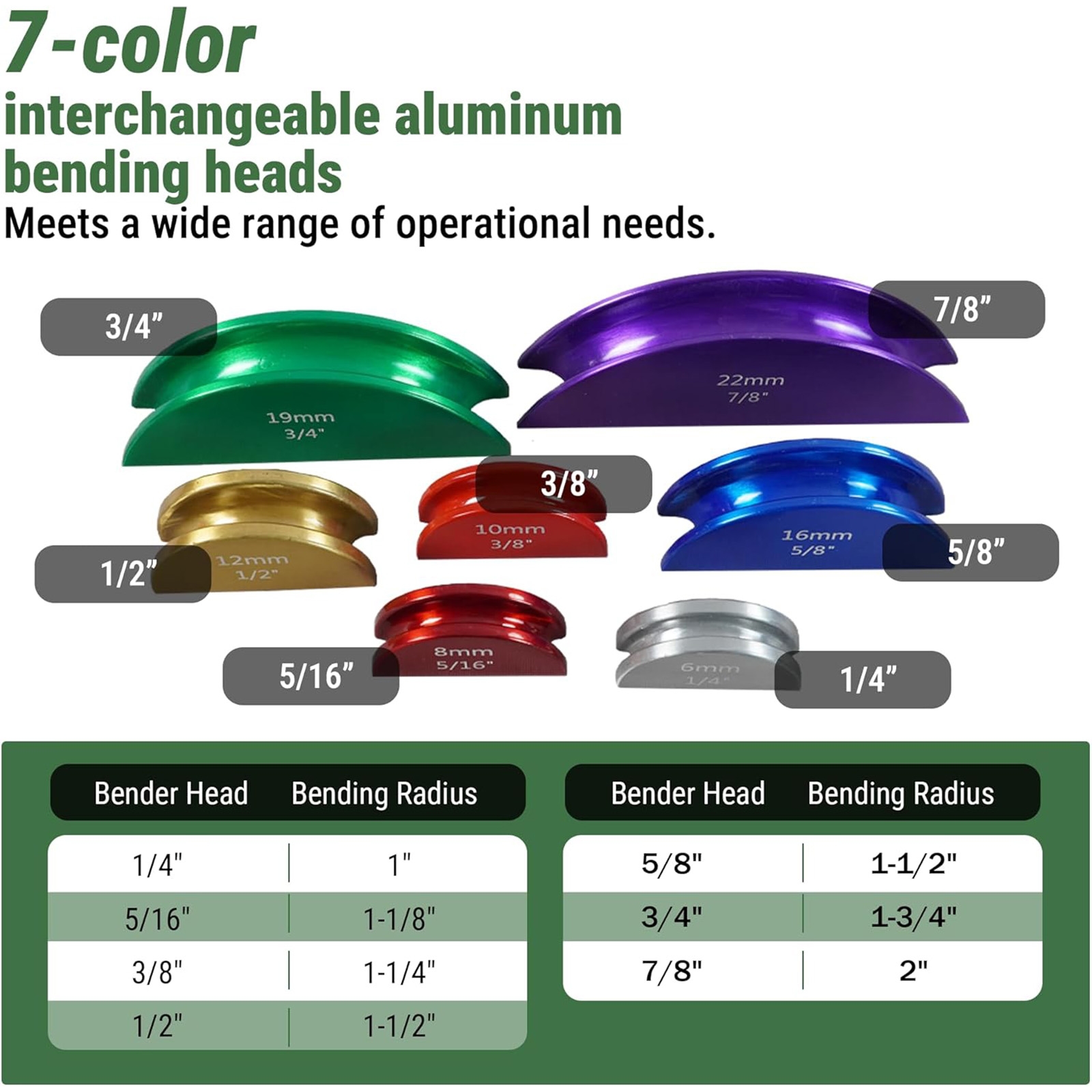 Others 90° Ratcheting Pipe Tube Bender Set