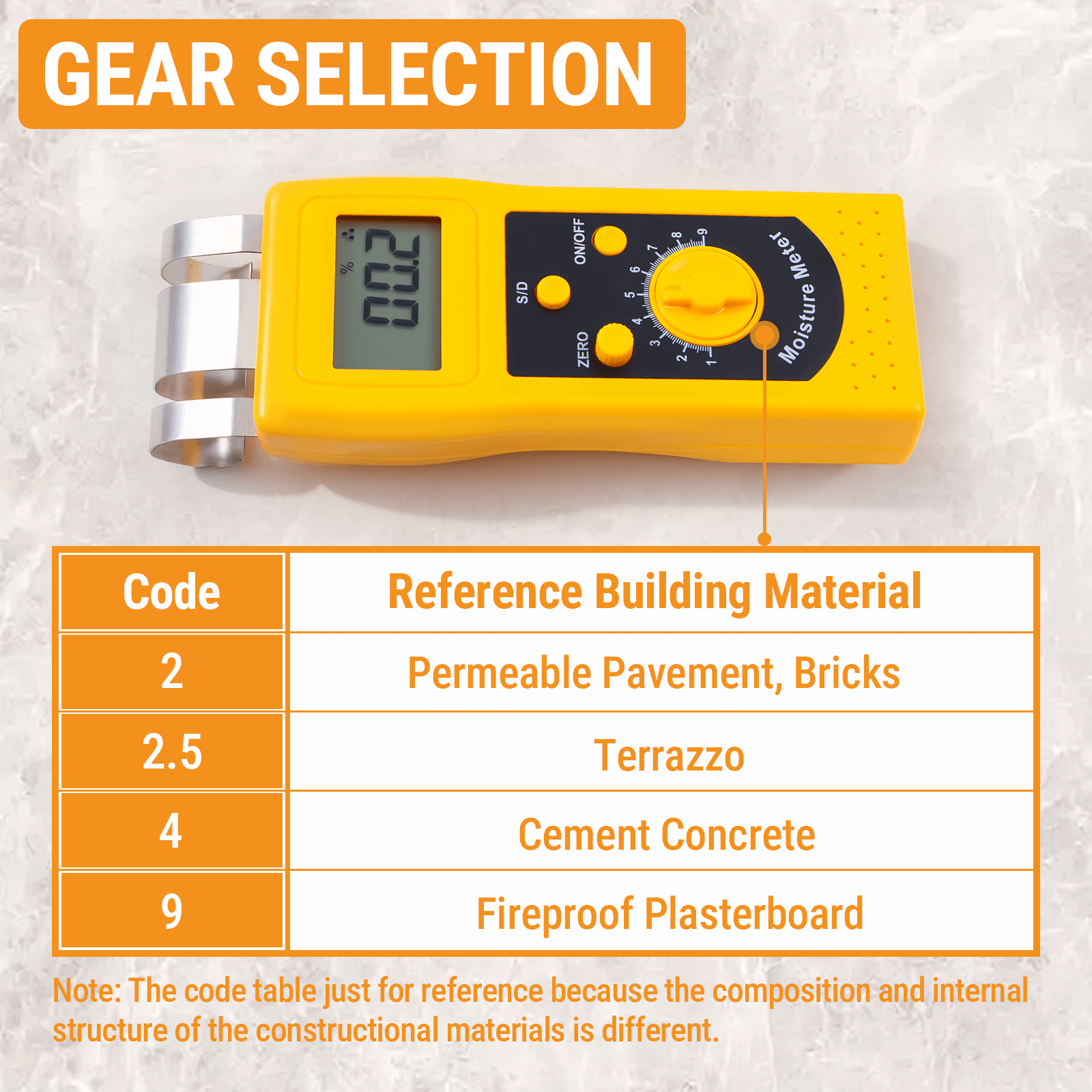 Digitaler Betonfeuchtigkeitsmesserfür SonstigesFür andere Marken