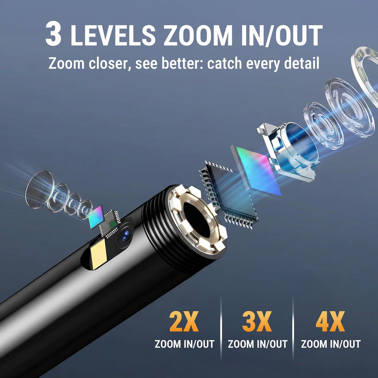Dual Lens Industrial Endoscope compatible with Hand & Power Tools
