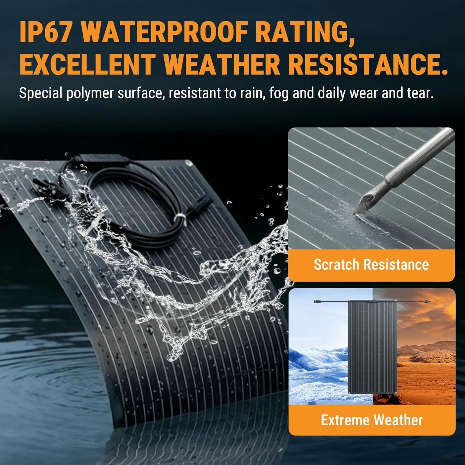 Flexible Solar Panel compatible with Hand & Power Tools