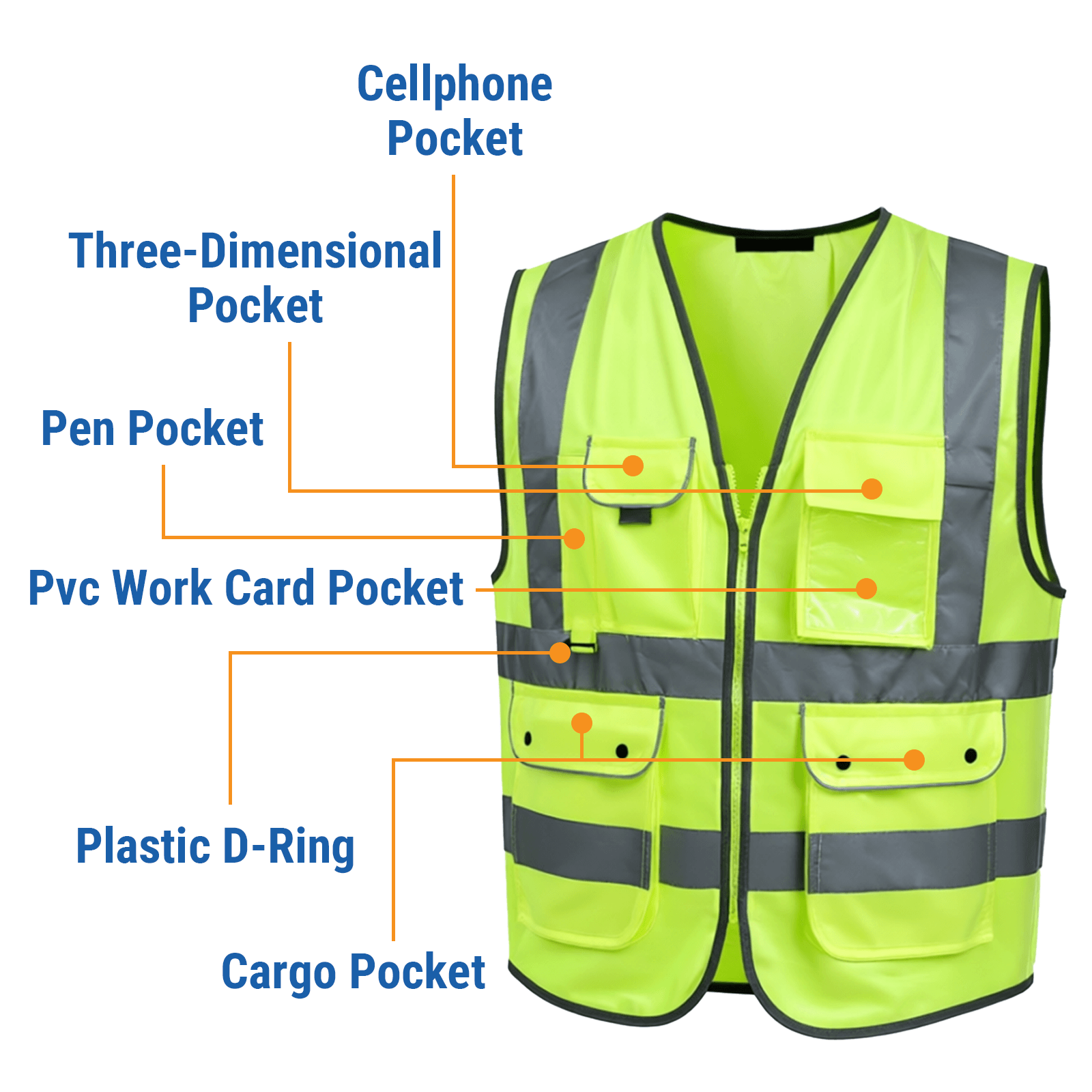 Safety Vest  in Stock in China,USA