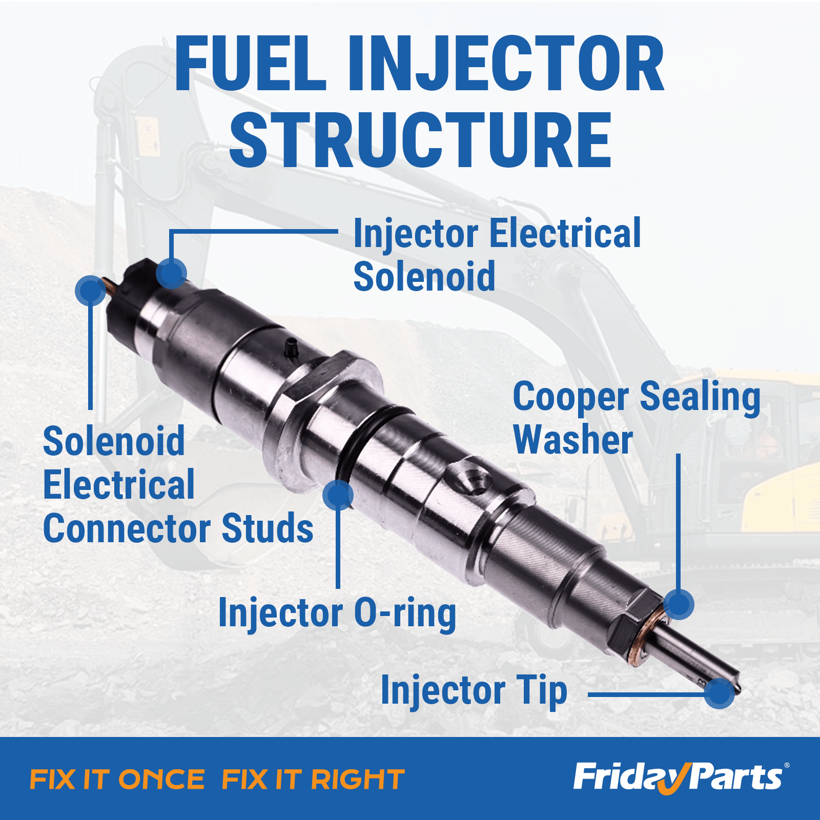 Injecteur de carburant Hyundai Pour HYUNDAI